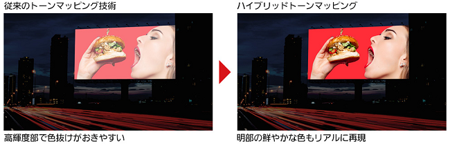 Panasonic（パナソニック） 液晶テレビ VIERA（ビエラ） TH-48JZ1000