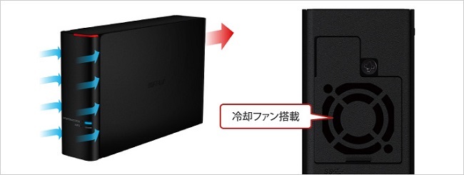 BUFFALO 外付HDD バッファロー DriveStation Pro HD-SH1TU3