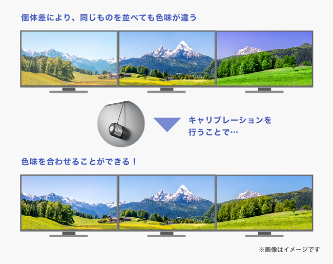 I-O DATA（アイ・オー・データ機器） キャリブレーションセンサー