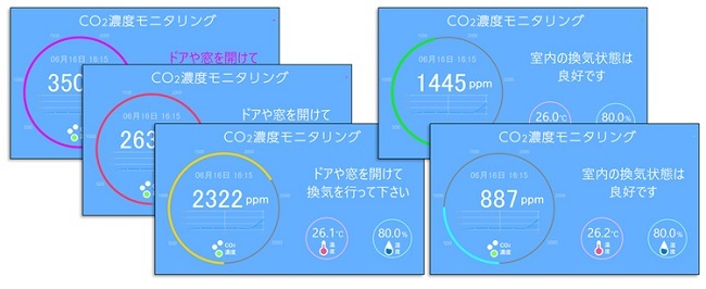 CO2センサー アイオーデータ UD-CO2S UD-CO2S [高精度 CO2センサー] : 1229509 : イートレンドヤフー店 - 通販 -  Yahoo!ショッピング