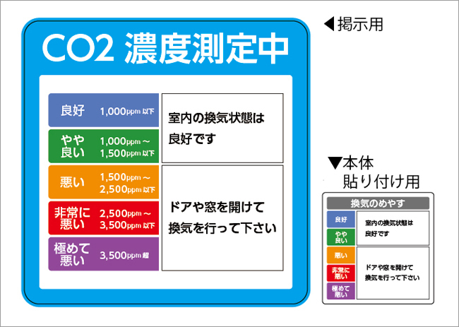 CO2センサー アイオーデータ UD-CO2S UD-CO2S [高精度 CO2センサー