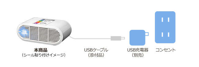 IODATA 二酸化炭素濃度測定 3密回避 日本メーカー UD-CO2S 美容/健康