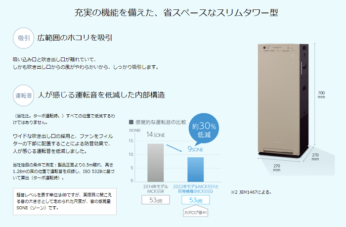 ダイキン（DAIKIN） 空気清浄機 MCK55Y-W [加湿ストリーマ空気清浄機