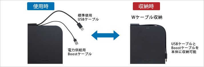 BUFFALO（バッファロー） ポータブルDVDドライブ DVSM-PTCV8U3-BKB