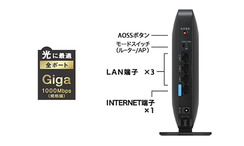 BUFFALO（バッファロー） 無線LANルーター WSR-2533DHPLS/DB [Wi-Fi5
