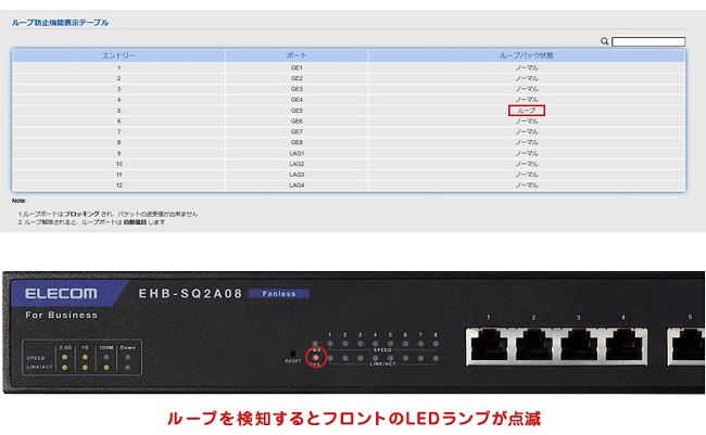 ELECOM（エレコム） スイッチングハブ EHB-SQ2A08 [法人用Webスマート