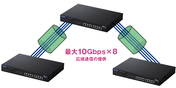 ELECOM EHB-SX2A08F 8ポート 10G スイッチングハブ　新品 レイヤー2 10Gマルチギガ対応 Webスマートスイッチ - EHB-SX2A08F