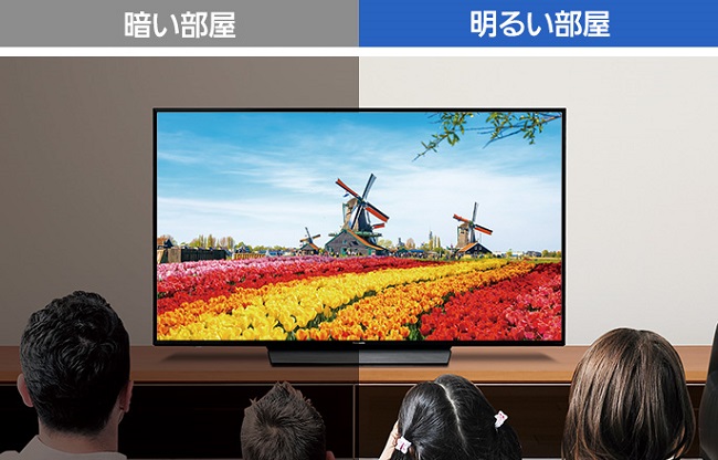 液晶テレビ パナソニック VIERA（ビエラ） TH-43LX800 [43V型 4K液晶テレビ 4Kダブルチューナー内蔵]  :1237914:イートレンドヤフー店 - 通販 - Yahoo!ショッピング