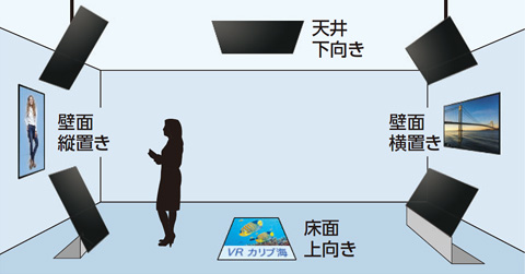 SHARP（シャープ） サイネージ PN-HY501 [50V型4K液晶ディスプレイ