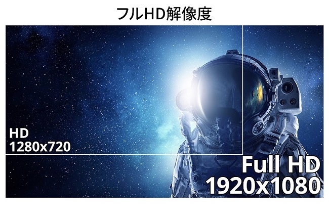 JAPANNEXT(ジャパンネクスト) 液晶モニター JAPANNEXT JN JAPANNEXT(ジャパンネクスト) 液晶モニター JAPANNEXT JN