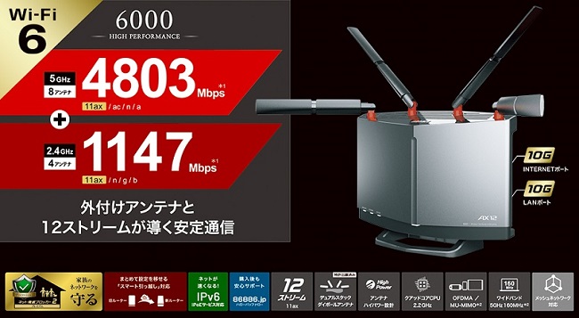 BUFFALO（バッファロー） 無線LANルーター WXR-6000AX12P [WLAN親機