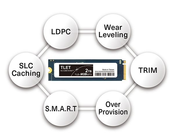 東芝エルイートレーディング 内蔵SSD TLD-M2B TLD-M2B02T3BA [内蔵SSD