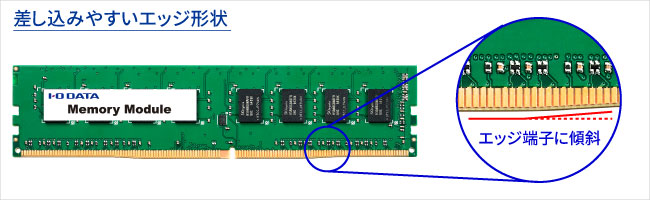 I-O DATA（アイ・オー・データ機器） デスクトップPC用メモリ アイオー