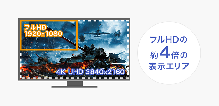 I-O DATA 液晶ディスプレイ アイ・オー・データ EX-GCU271HXAB