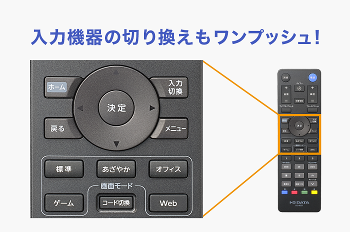 I-O DATA（アイ・オー・データ機器） 液晶ディスプレイ アイ・オー