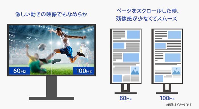 I-O DATA（アイ・オー・データ機器） 液晶ディスプレイ アイ・オー