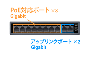 I-O DATA（アイ・オー・データ機器） スイッチングハブ アイ・オー