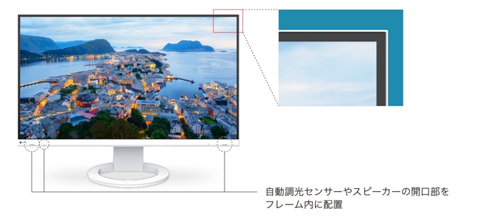 EIZO 液晶ディスプレイ ナナオ（EIZO） FlexScan EV2720S-BK [液晶