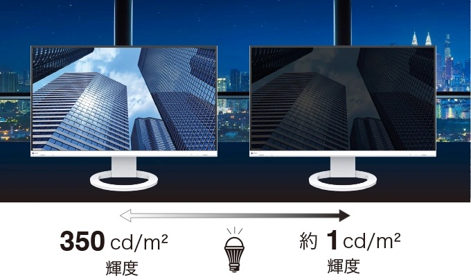 EIZO 液晶ディスプレイ ナナオ（EIZO） FlexScan EV2720S-WT [液晶