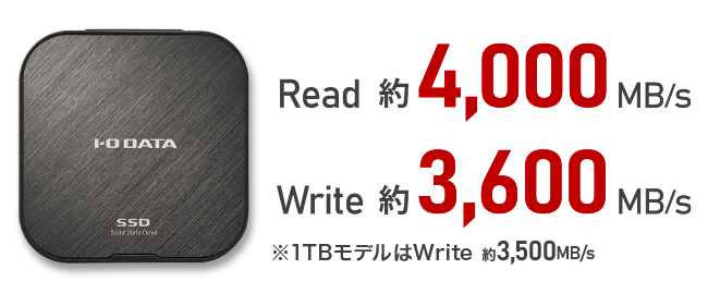 I-O DATA（アイ・オー・データ機器） ポータブルSSD アイ・オー