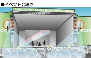 BUFFALO（バッファロー） セクターアンテナ WLE-HG-SEC [2.4GHz 無線
