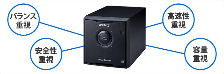 BUFFALO（バッファロー） 外付HDD HD-QL4TU3/R5J [RAID5 USB3.0用 外付