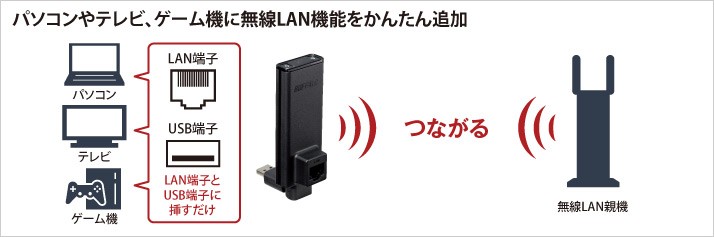 BUFFALO 11n/a/g/b 300Mbps 簡単無線LAN子機 WLI-UTX-AG300/C i8my1cf Amazon | BUFFALO バッファロー 11n/a/g/b 300Mbps 簡単無線LAN