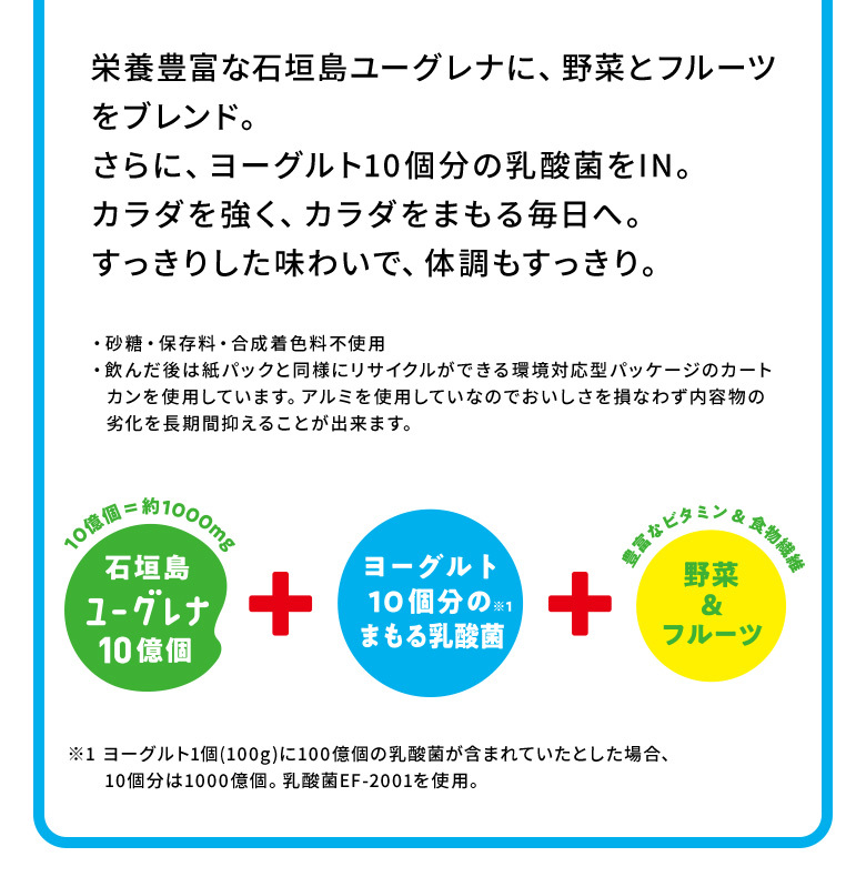 市場 送料込 からだにユーグレナ ユーグレナ まとめ買い×30個セット