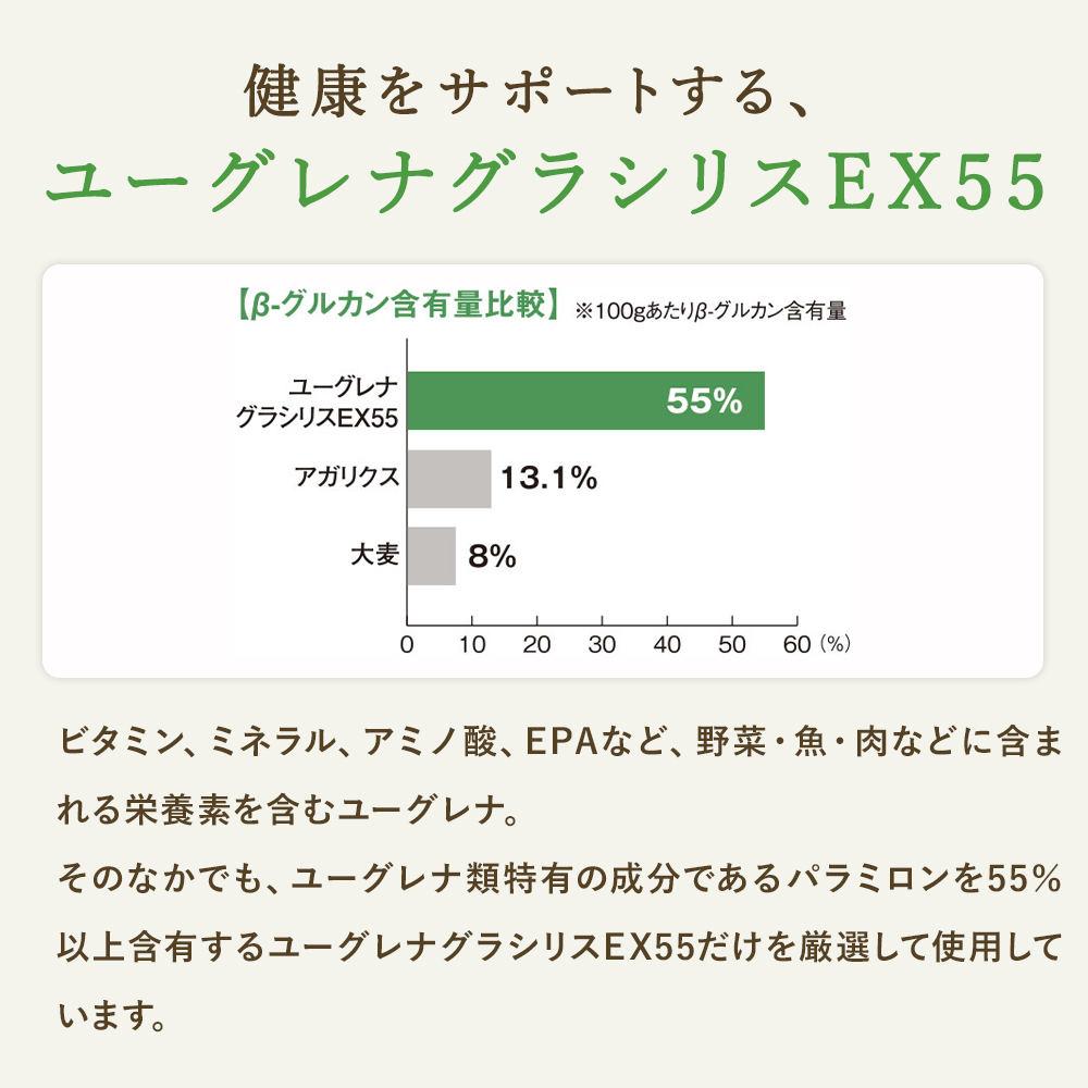 ユーグレナ パラミロン580 120粒入り ミドリムシ サプリ サプリメント