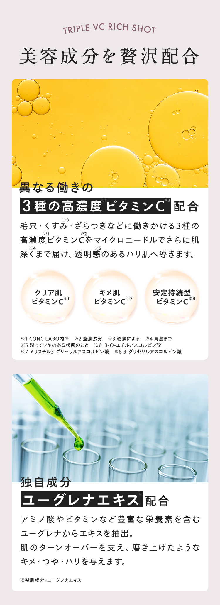 CONC（コンク） 【公式】 トリプルCリッチショット 2.5mL ｜ CONC LABO