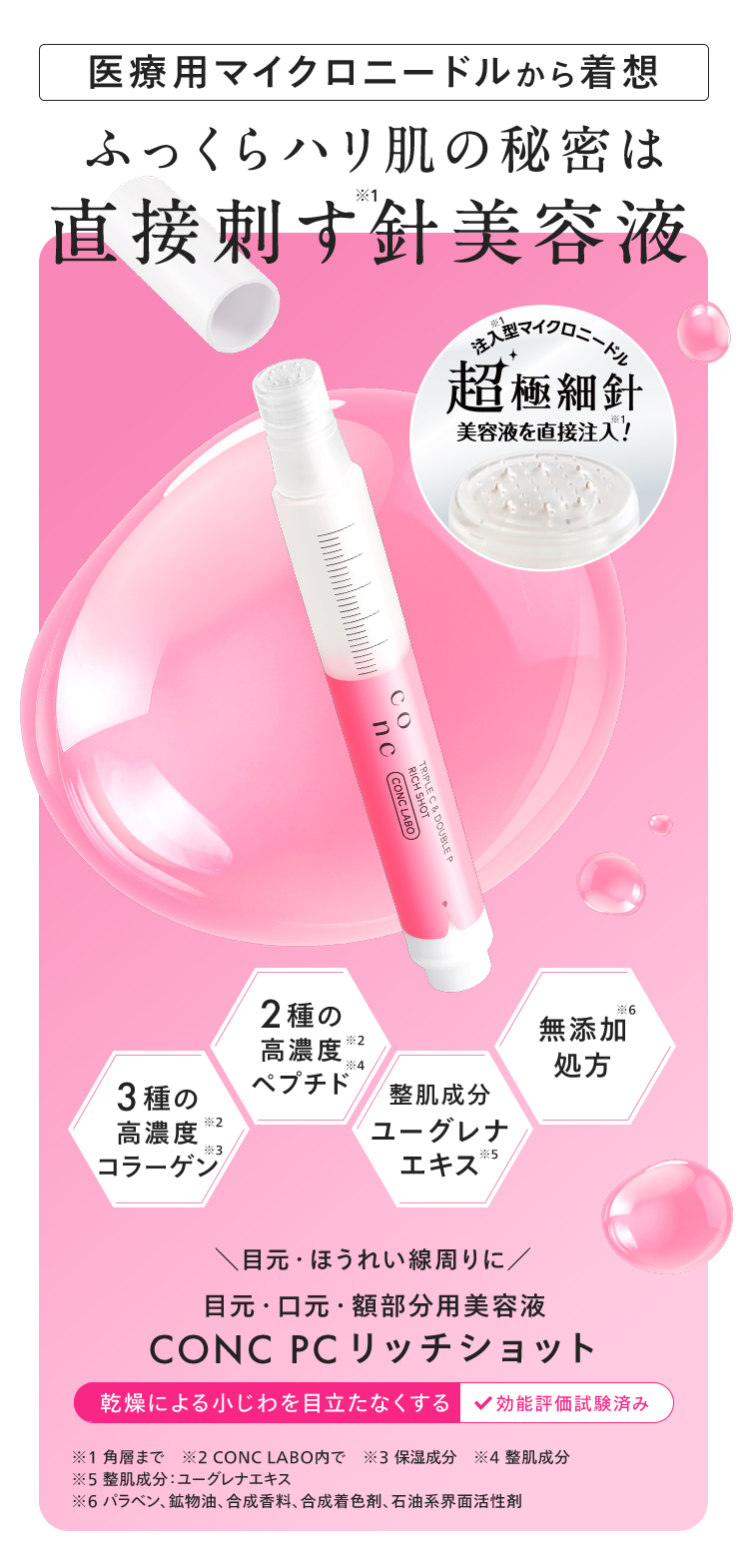 CONC（コンク） 【公式】 CONC PC リッチショット 2.5mL ｜ CONC LABO