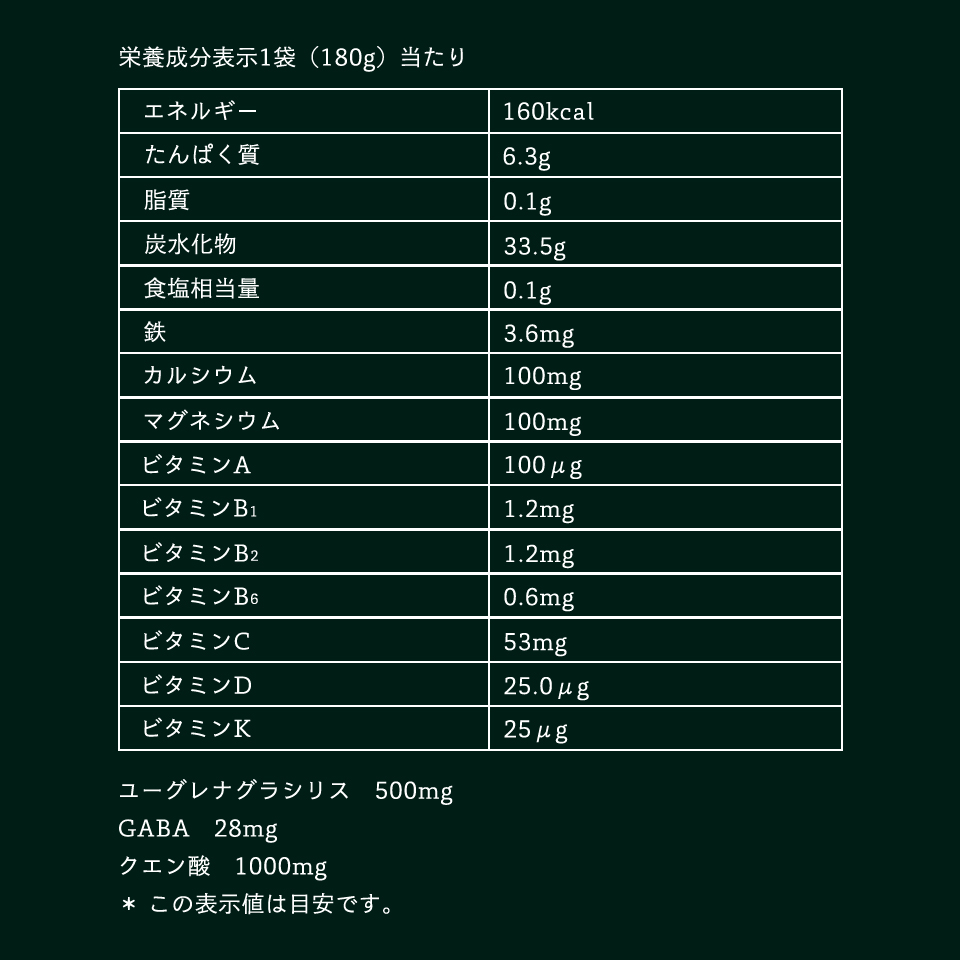 ユーグレナ SPURT【12個セット】清涼飲料水 ゼリー飲料 グレープフルーツ味 スポーツ飲料 スポーツドリンク 栄養補給 ミドリムシ  :ML07950109:ユーグレナ・オンライン ヤフー店 - 通販 - Yahoo!ショッピング