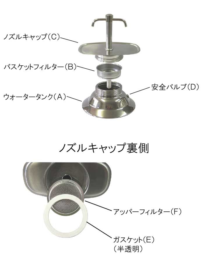 エスプレッソメーカー モカポット モカエキスプレス コーヒーメーカー エスプレッソ