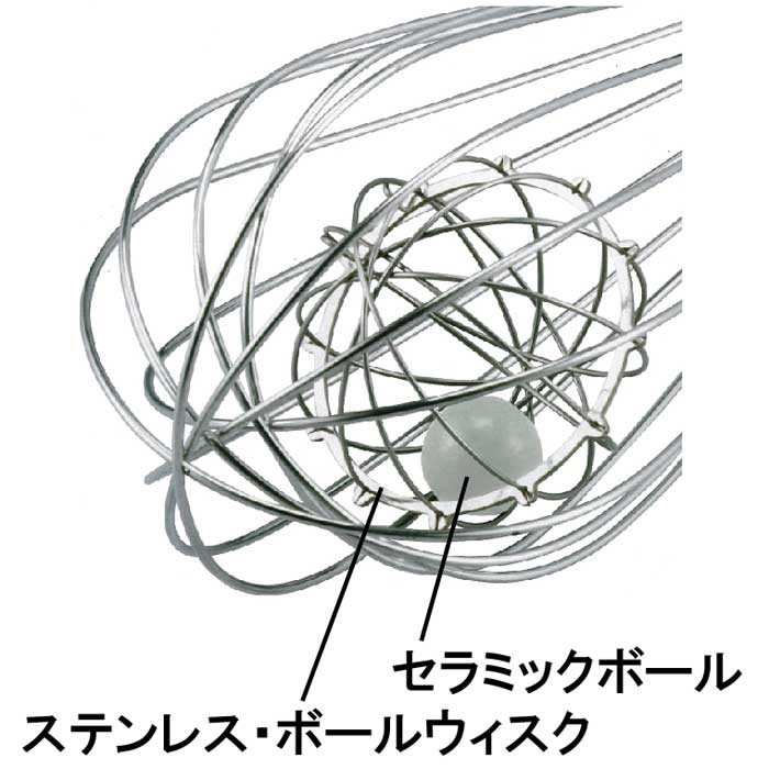 クイジプロ・ドリームファーム・ベラール