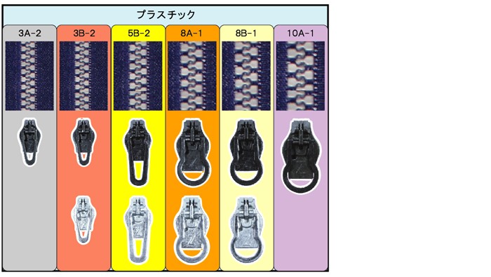 ズライドオン ZlideOn 8B-1 シルバー 丸プルタブ ファスナー・ジッパー