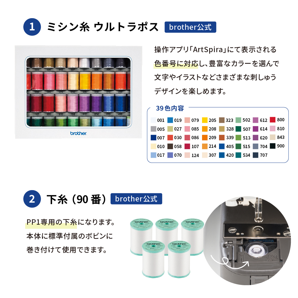 スターターセットが選ばれる理由