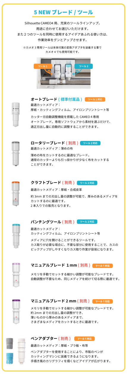 ユーロポートヤフーショップ シルエットカメオ4 シルエットカメオ グラフテック社製 Yahoo ショッピング
