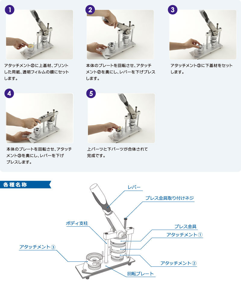 缶バッジ 丸型100mm 作成セット [缶バッジマシン プレミアム