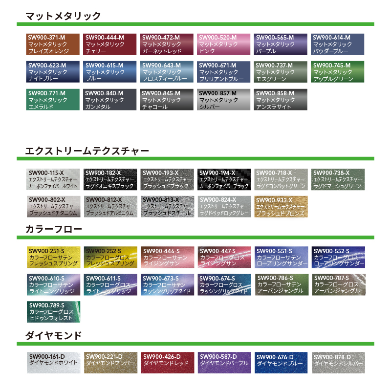 エイブリィデニソン社 シュプリームラッピングフィルム 特別色