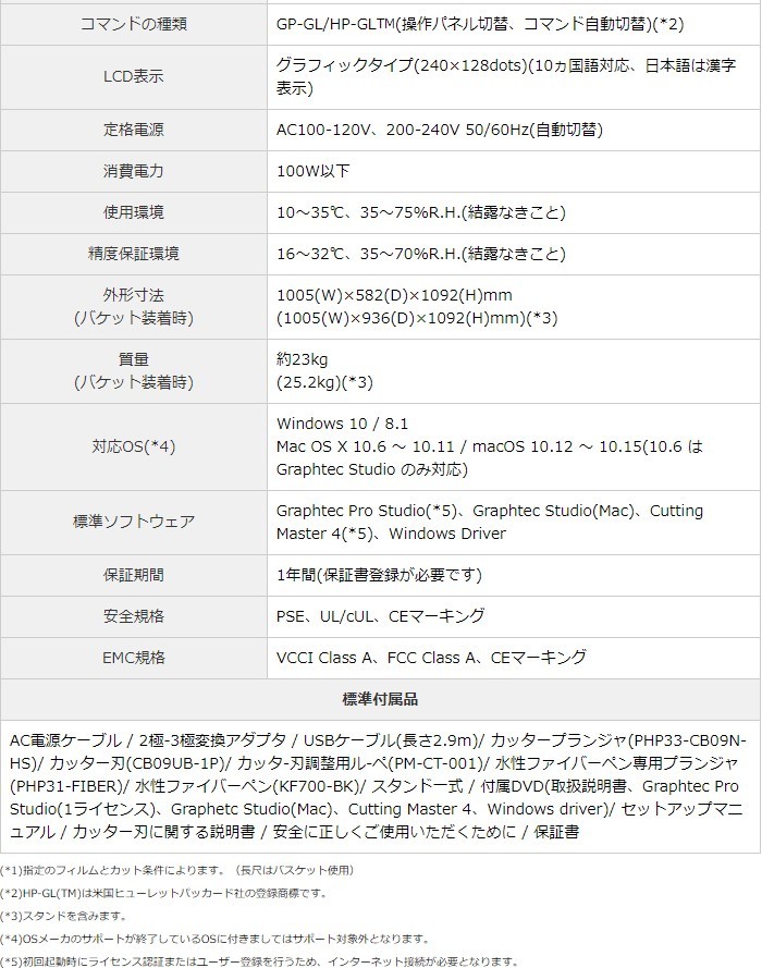 カッティング&プリンターの専門店ユーロポート - CE7000-60