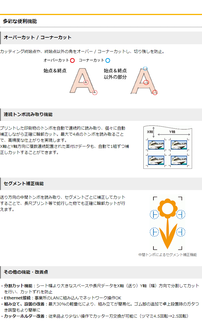 CG-60AR商品説明