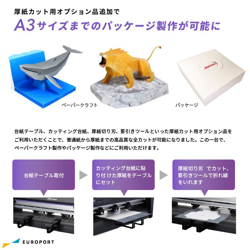 ミマキエンジニアリング CG-60AR 純正スタンド&替刃3本付きセット
