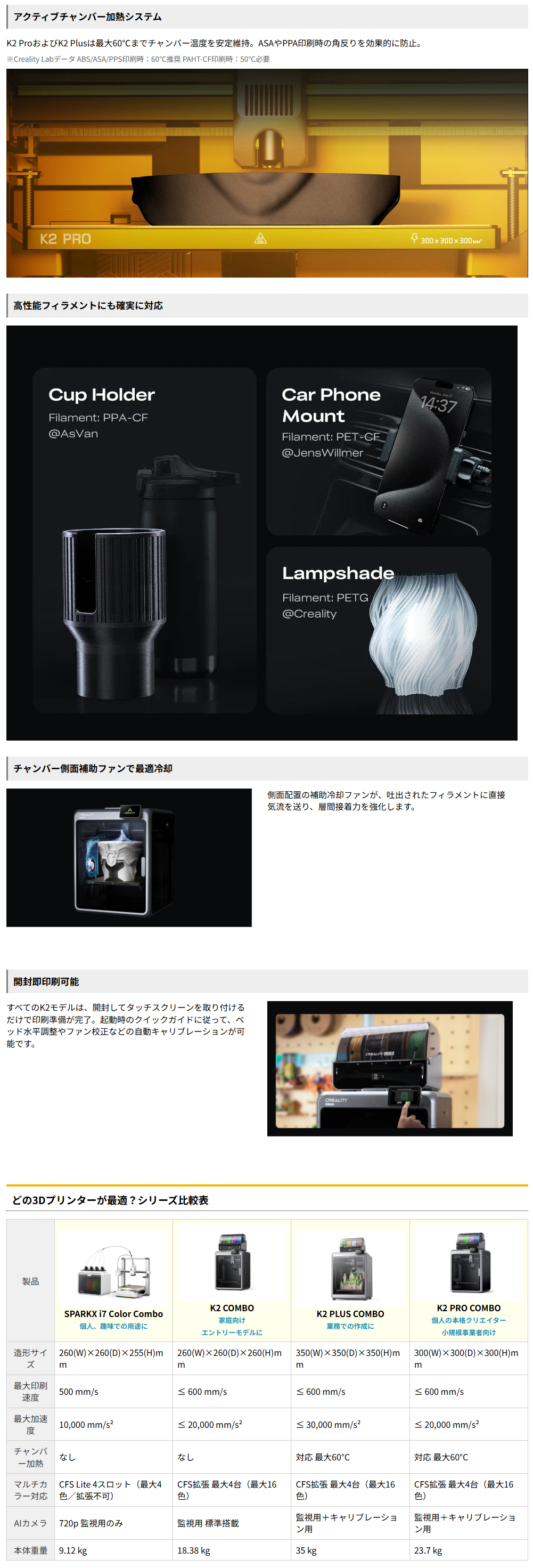 製品説明