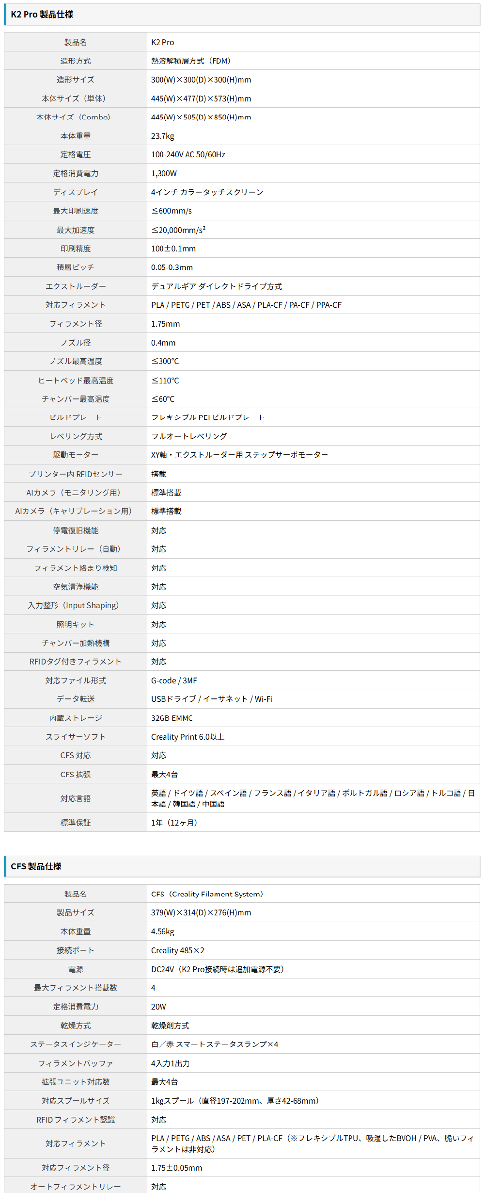 製品説明