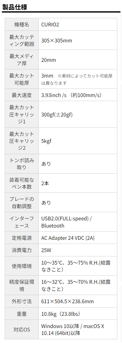 カッティング&プリンターの専門店ユーロポート - シルエットキュリオ2
