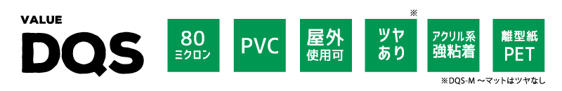 VALUE DQS