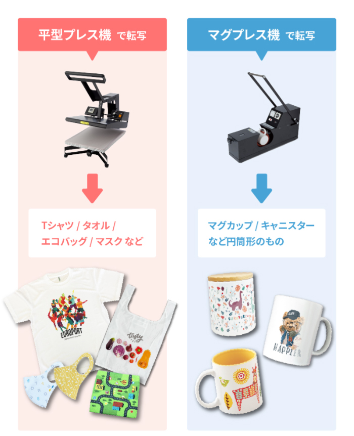 エプソン（EPSON） 昇華転写プリンター SC-F150 EPSON E-SC-F150T