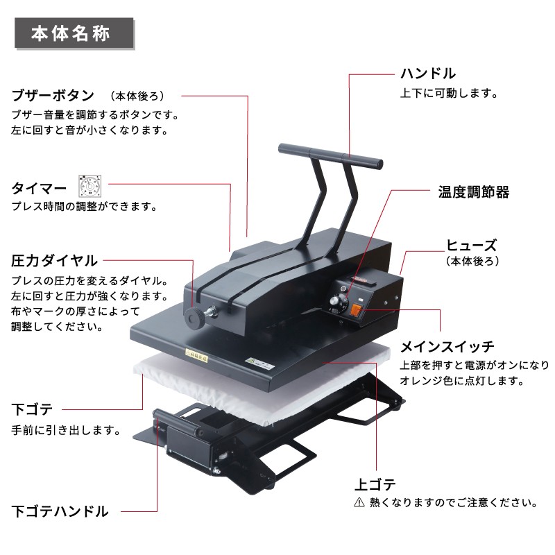 水平昇降型アイロンプレス機GAIA（ガイア）の特長3