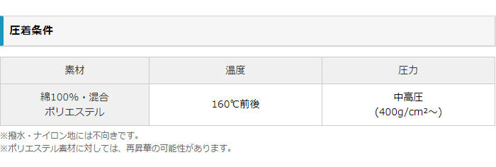 EIWP圧着条件