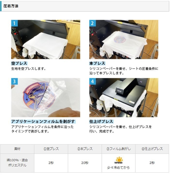 EIWP圧着方法